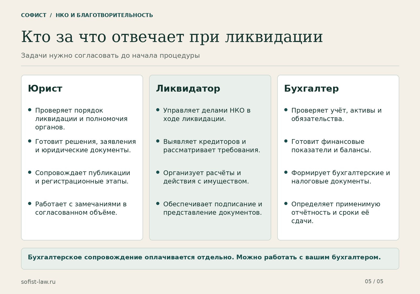 Задачи юриста, ликвидатора и бухгалтера при ликвидации некоммерческой организации