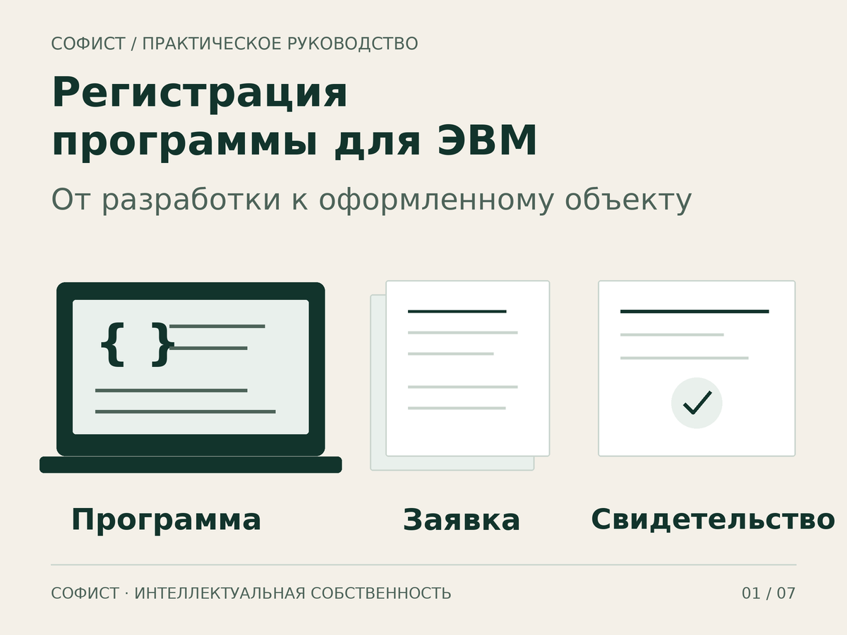 Регистрация программы для ЭВМ: программный код, заявка и свидетельство
